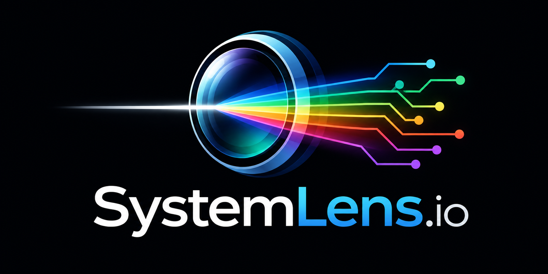 SystemLens